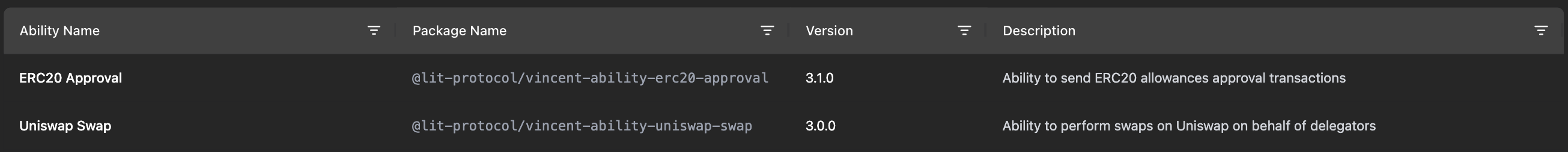 Add ERC20 Approval and Uniswap Swap Abilities