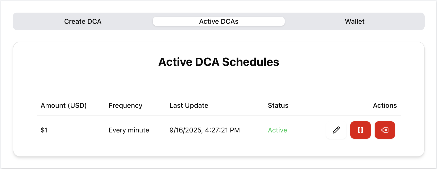 Scheduled DCA